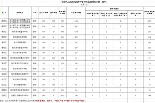 贾马尔-穆雷：一号种子当然重要 这意味着你拥有主场优势