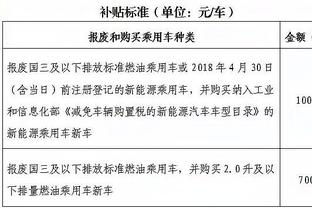 巅峰时期的梅西，常常会凭空创造一些，你根本意想不到进球！